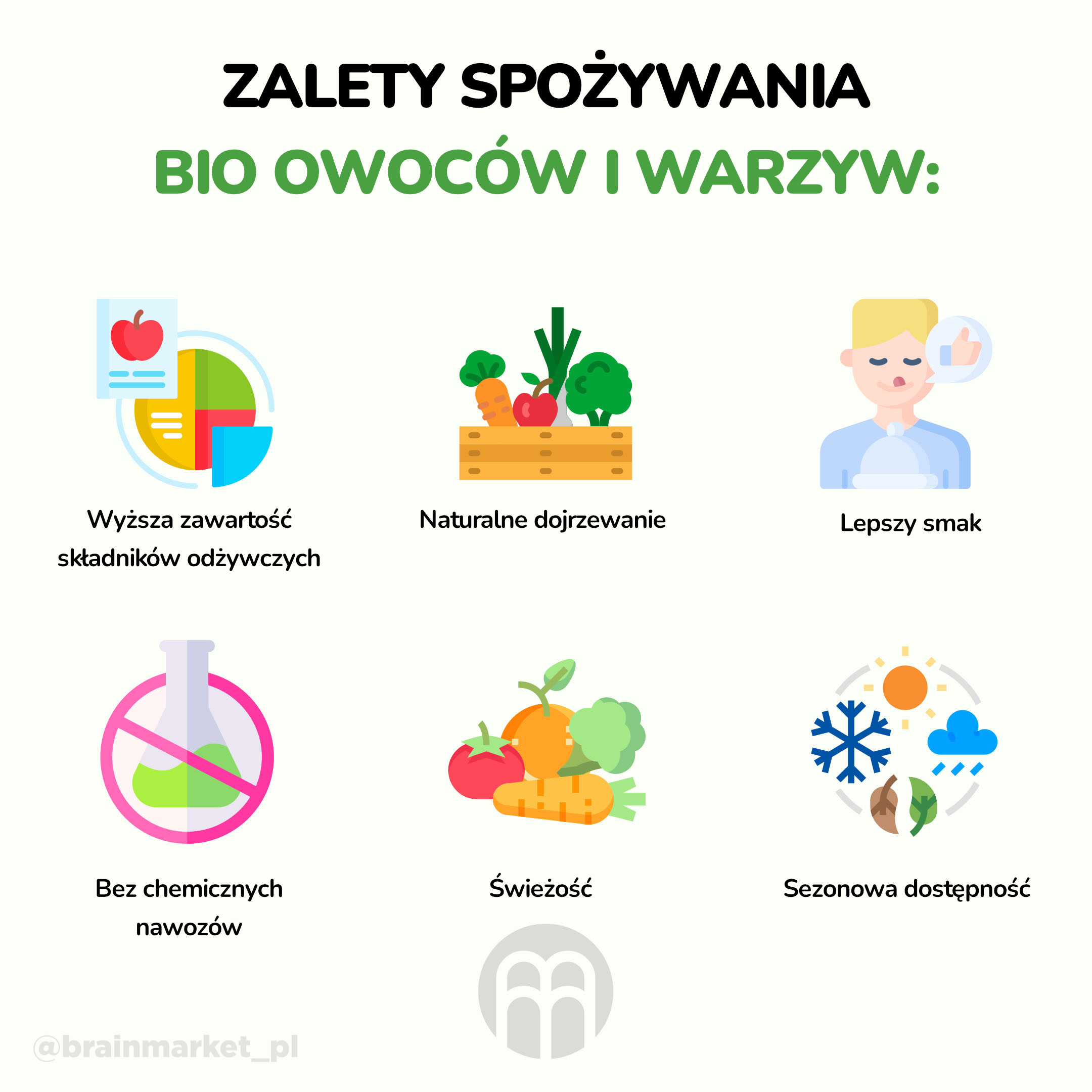 vyhody_konzumace_bio_potravin_infografika_brainmarket_pl
